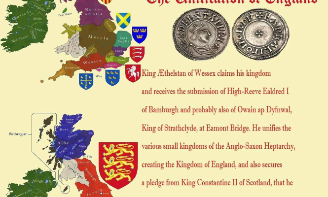 Let’s Make July 12th - England Day!
